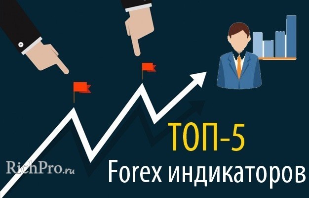 Как торговать и заработать на Форекс + стратегии и индикаторы для торговли на валютном рынке Forex